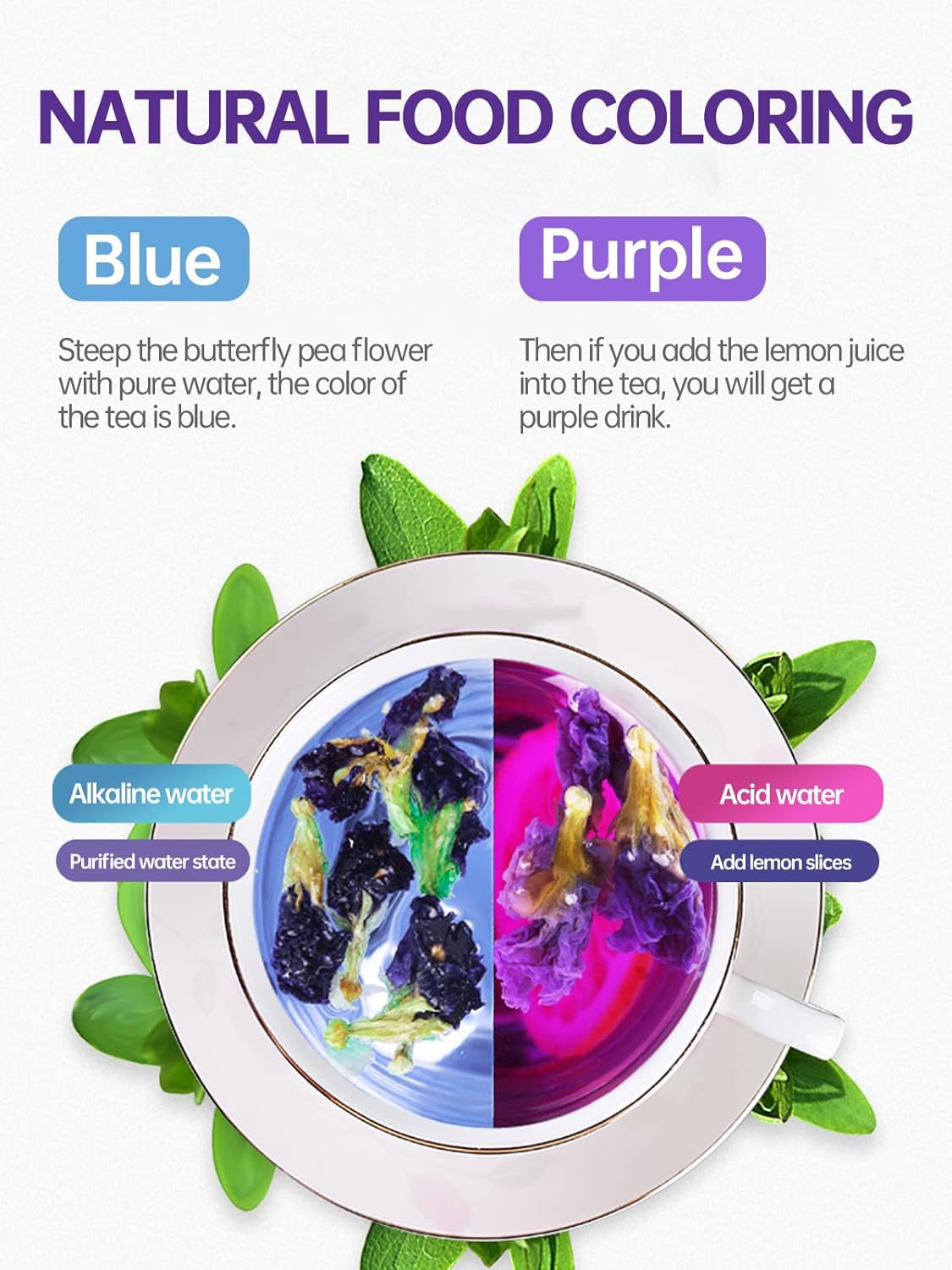 Butterfly Pea Flower Tea