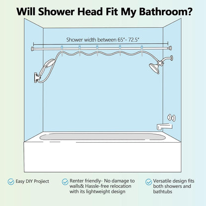 Tandem Shower 2.0